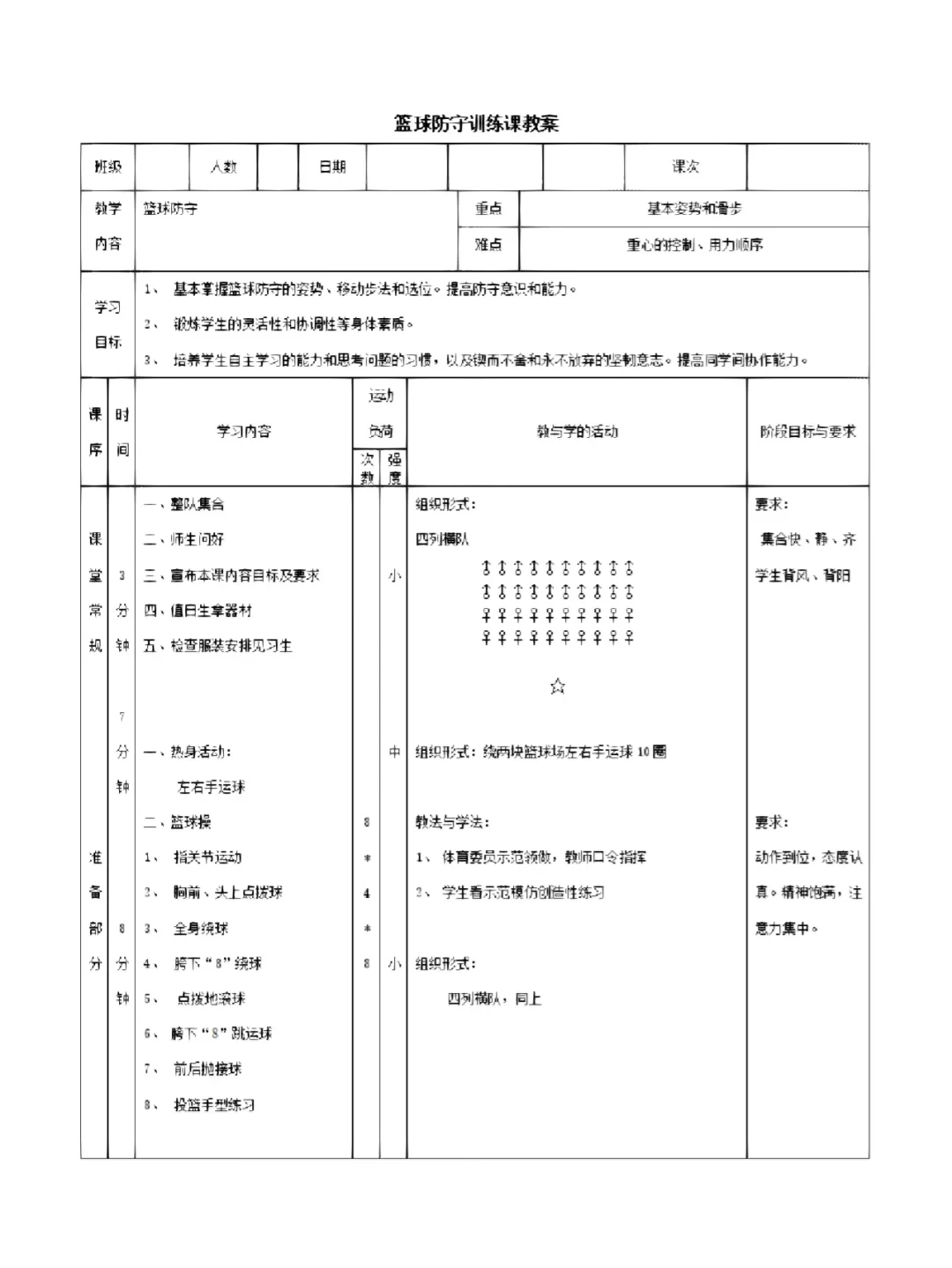 为什么篮球传奇的训练和发展理念值得借鉴_0
