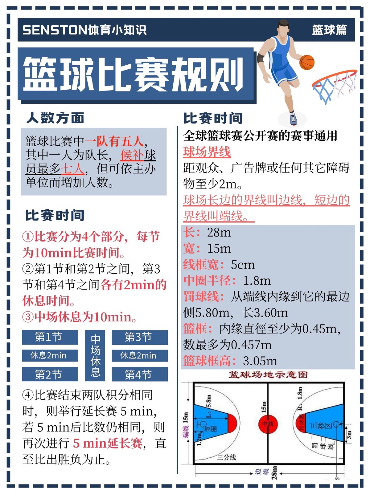 球迷如何通过表演赛更深入理解篮球运动