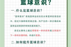 如何通过篮球录像培养球员的比赛意识:策略与实践指南